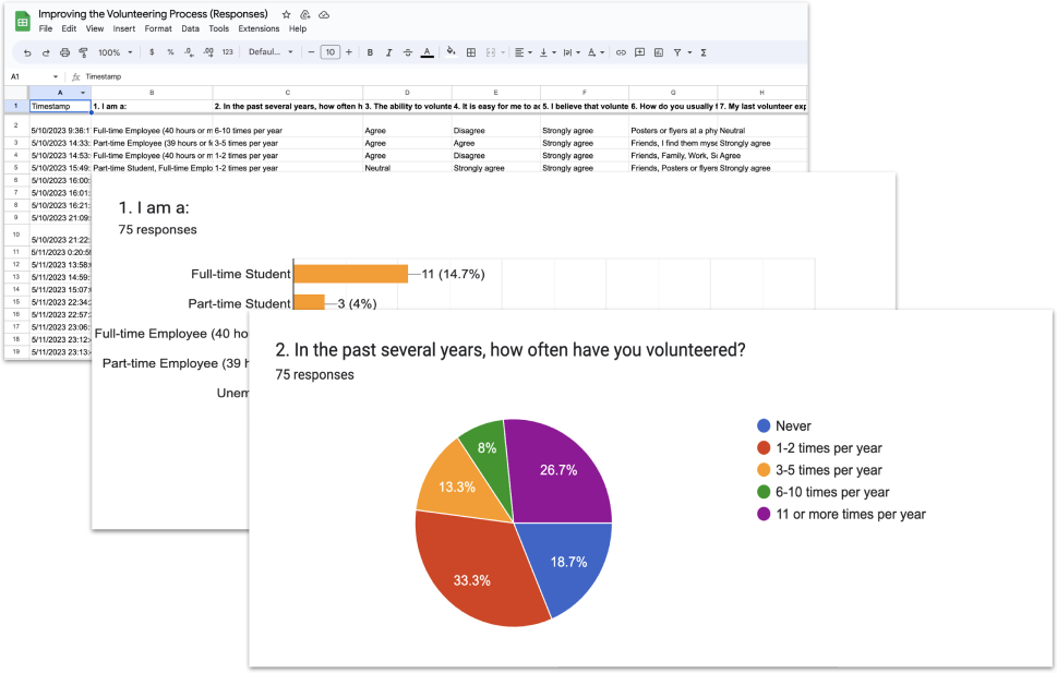 proposed user flow